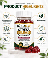 Nutramak Relax and Stress Relief Gummies product highlights artwork supplied by Nutramak