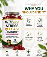 Nutramak Relax and Stress Relief Gummies, Why You Should Use It artwork supplied by Nutramak